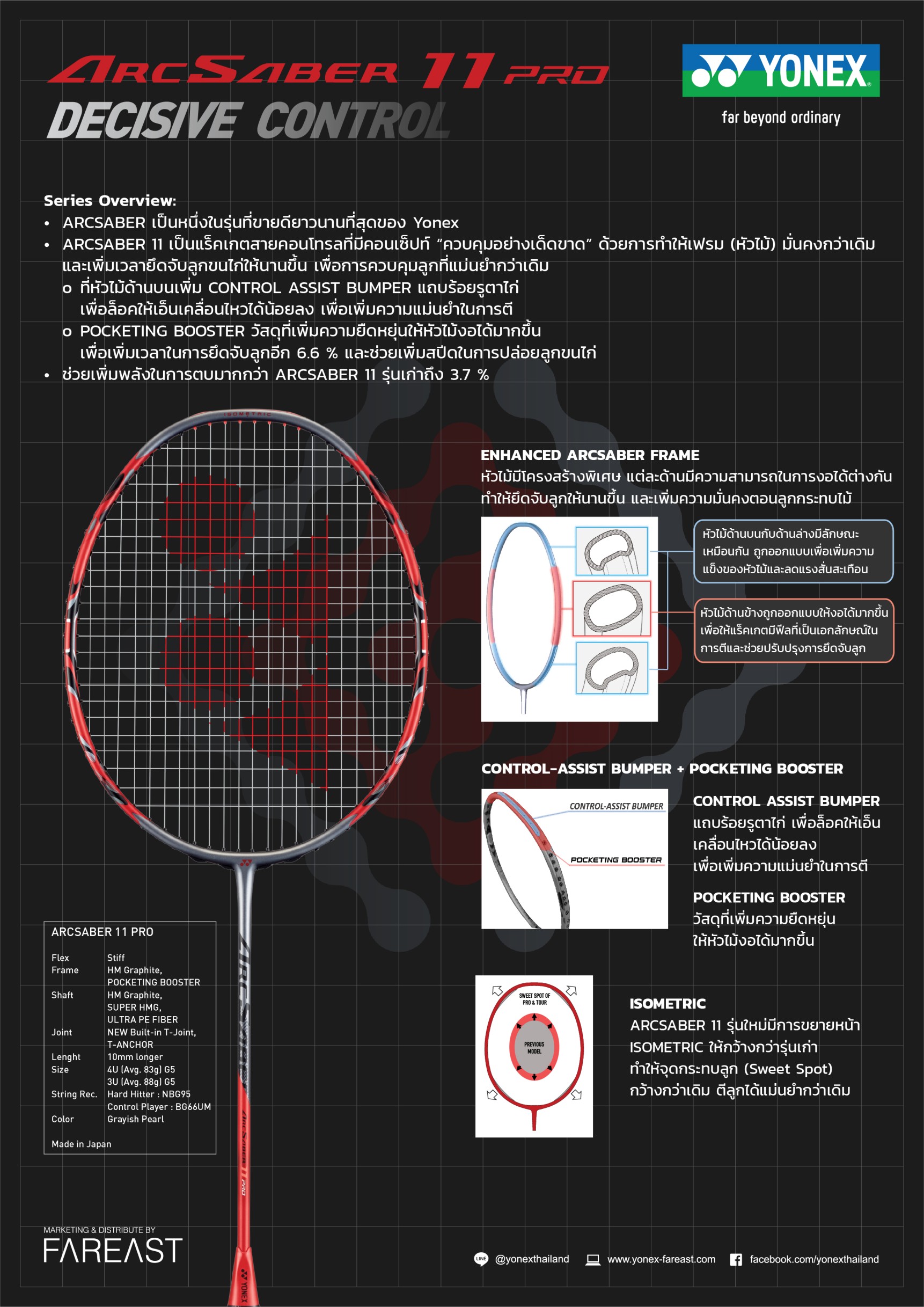 YONEX รุ่น ARCSABER 11 PRO YONEX รุ่น ARCSABER 11 PRO