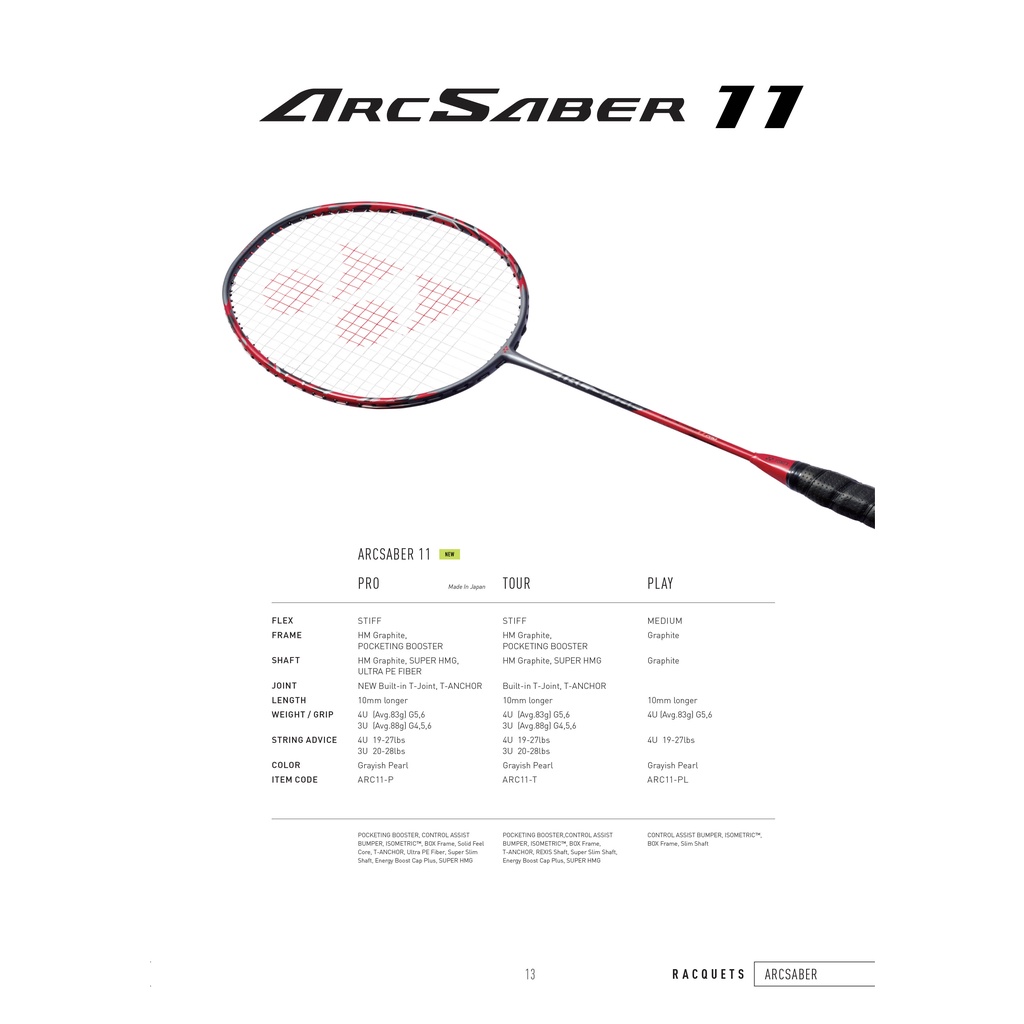 YONEX รุ่น ARCSABER 11 PLAY YONEX รุ่น ARCSABER 11 PLAY