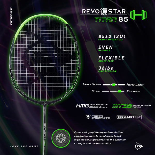 DUNLOP รุ่น REVO-STAR TITAN 85 DUNLOP รุ่น REVO-STAR TITAN 85