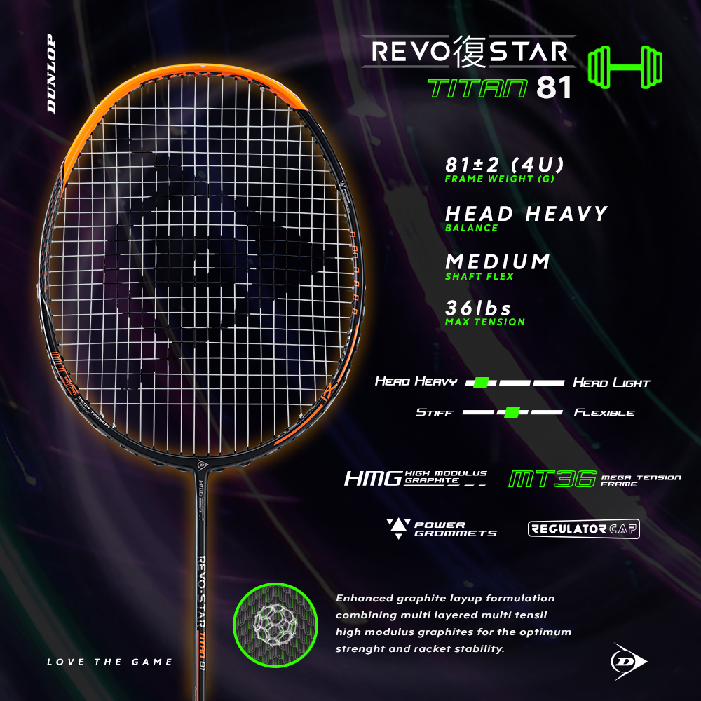 DUNLOP รุ่น REVO-STAR TITAN 81 DUNLOP รุ่น REVO-STAR TITAN 81