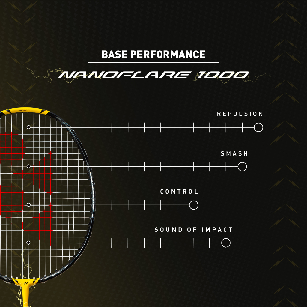 YONEX รุ่น NANOFLARE 1000 Play YONEX รุ่น NANOFLARE 1000 Play