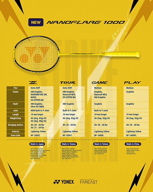 YONEX รุ่น NANOFLARE 1000 Play YONEX รุ่น NANOFLARE 1000 Play