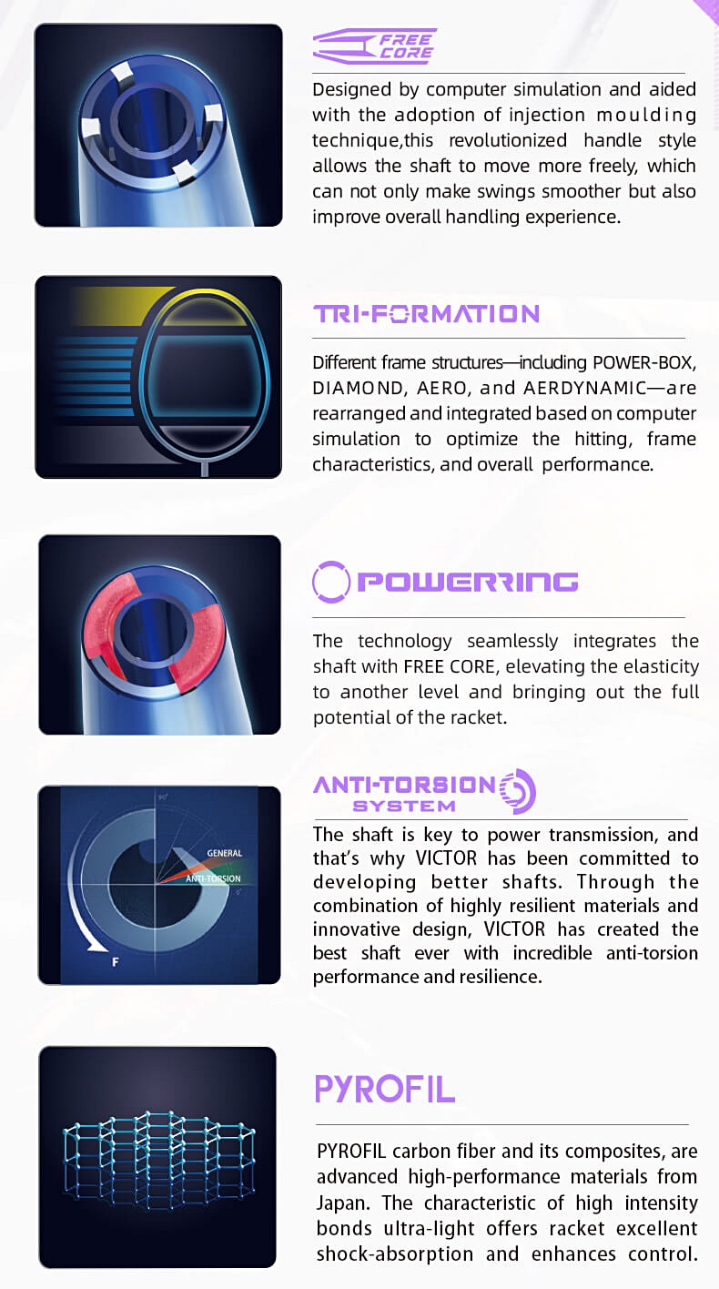 VICTOR รุ่น THRUSTER K TTY (A) VICTOR รุ่น THRUSTER K TTY (A)
