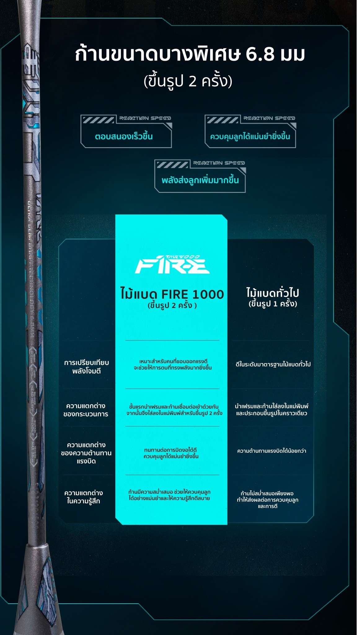 VENSON รุ่น FIRE 1000 GRAY VENSON รุ่น FIRE 1000 GRAY