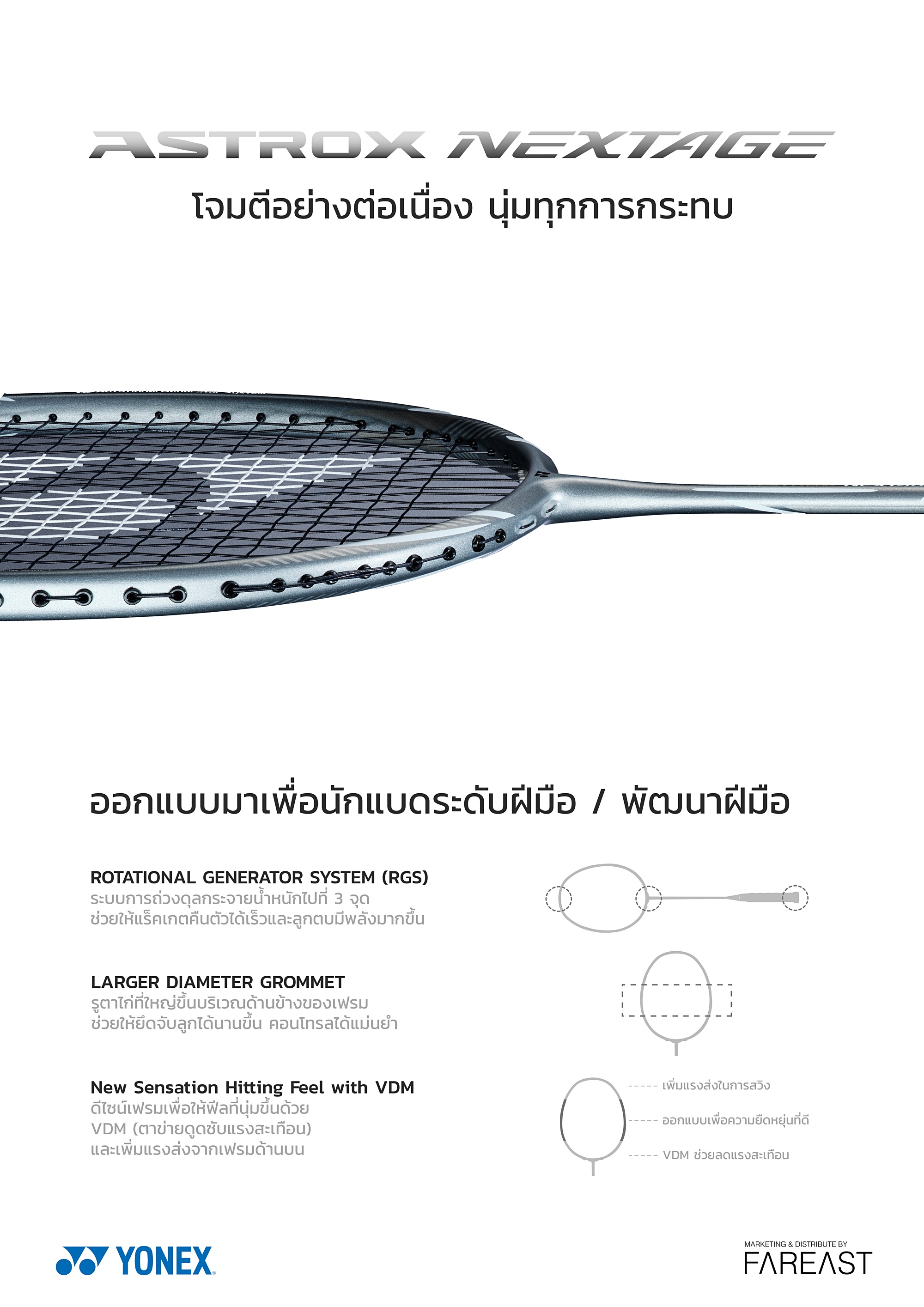 YONEX รุ่น ASTROX NEXTAGE (Light Gray) YONEX รุ่น ASTROX NEXTAGE (Light Gray)