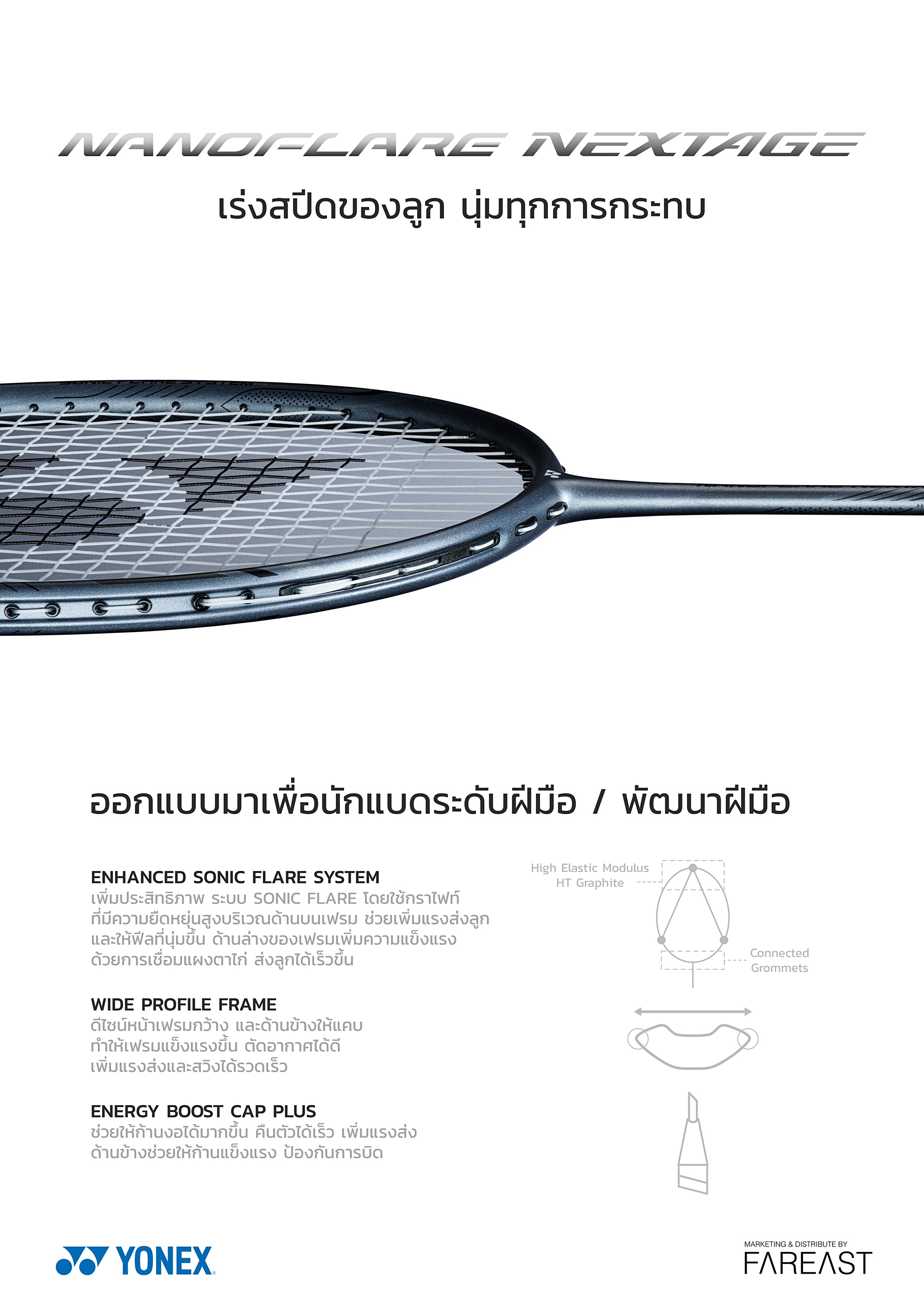 YONEX รุ่น NANOFLARE NEXTAGE (Dark Gray) YONEX รุ่น NANOFLARE NEXTAGE (Dark Gray)