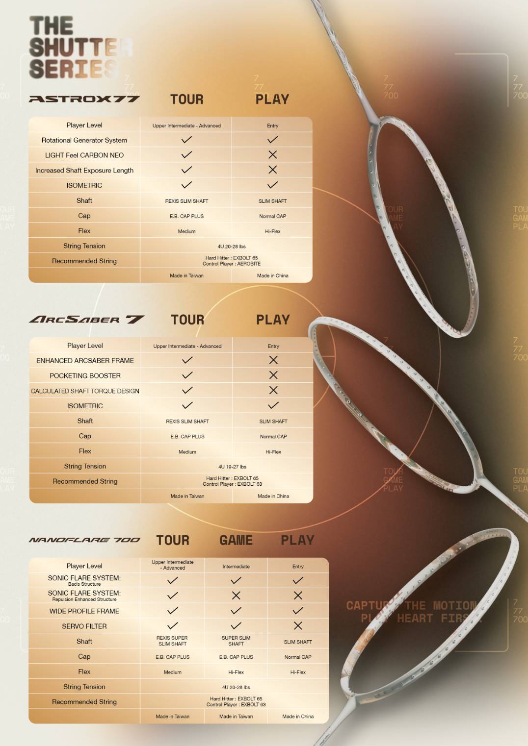 YONEX ARCSABER 7 PLAY